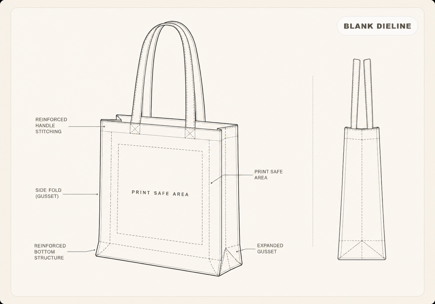 Canvas tote blank dieline